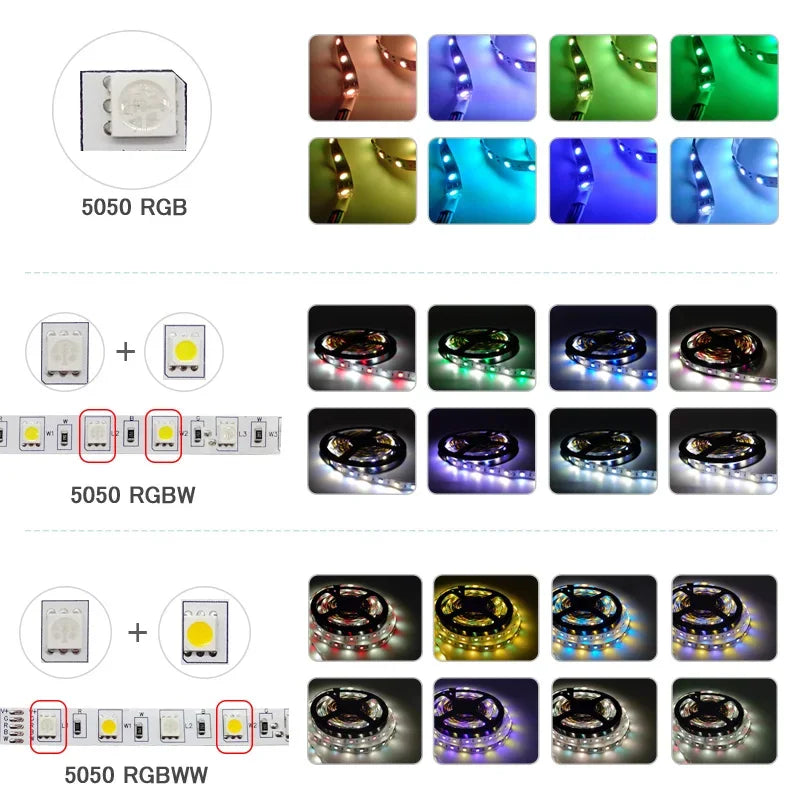 LED strip app control