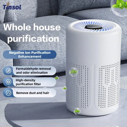 Air purifier coverage area