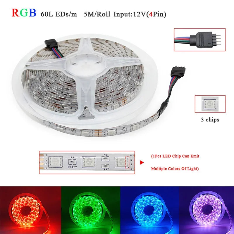 LED strip music sync