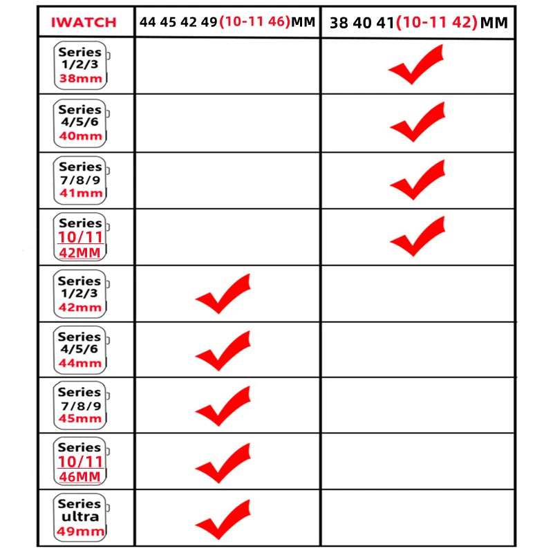 Silicone sport watch band size guide