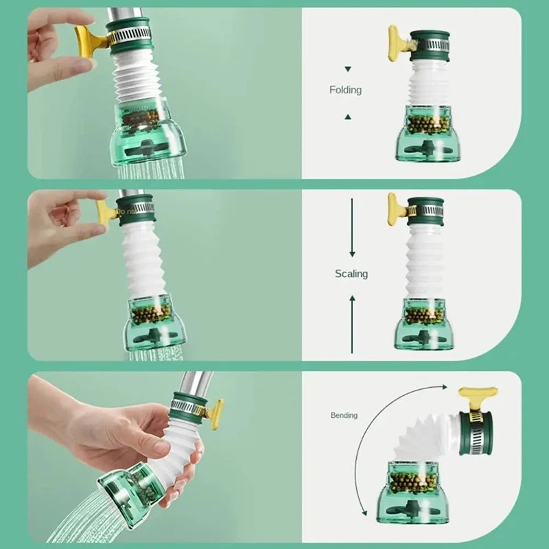 Faucet extender swivel head
